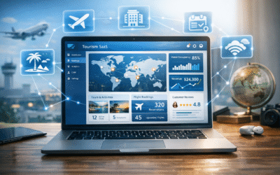Plataformas SaaS para gestión de destinos