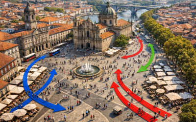 Gestión de flujos turísticos en tiempo real para un control operativo avanzado